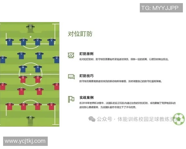 深入浅出足球规则全解析让你轻松掌握比赛精髓与技巧